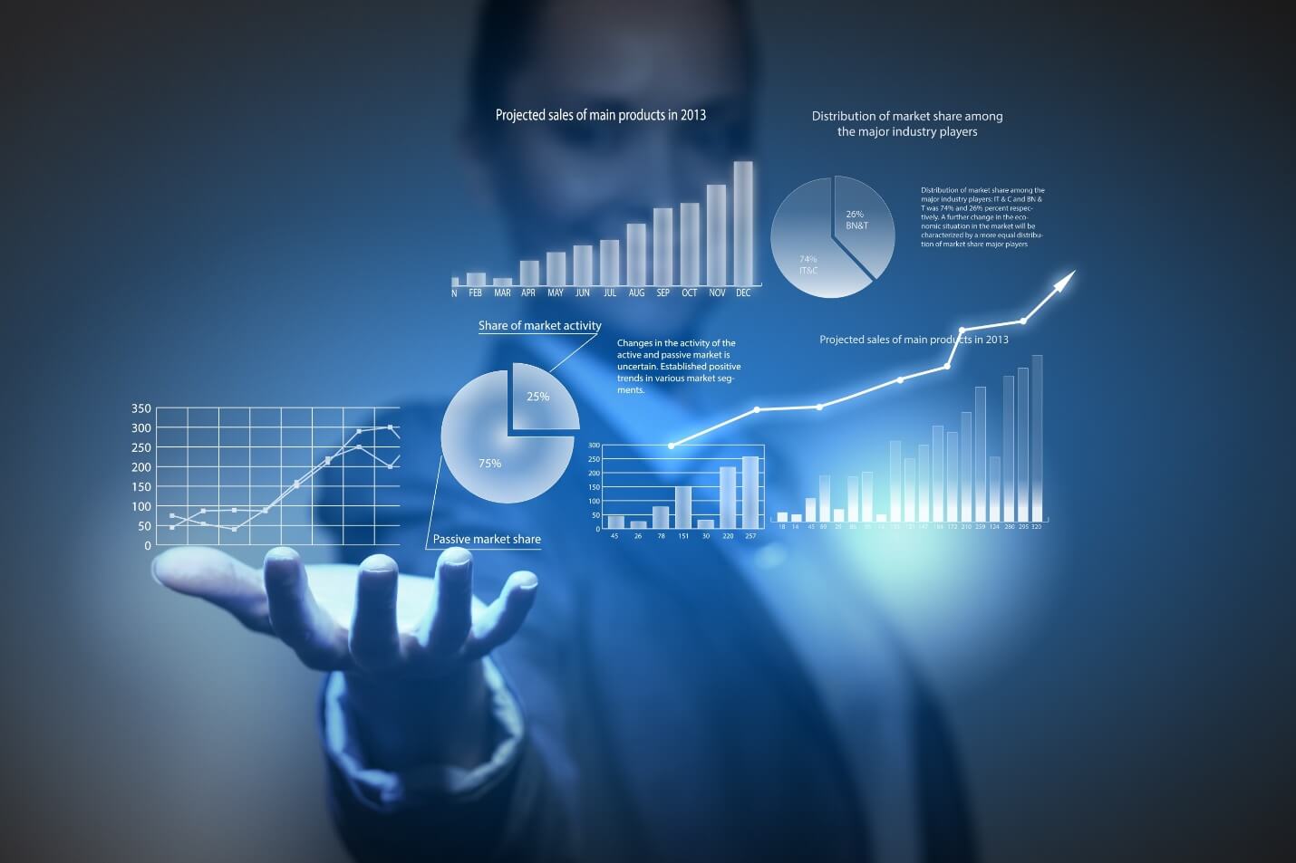 Analytics for Business Intelligence