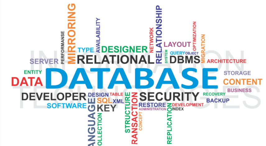 DATABASE CONCEPTS AND DESIGN